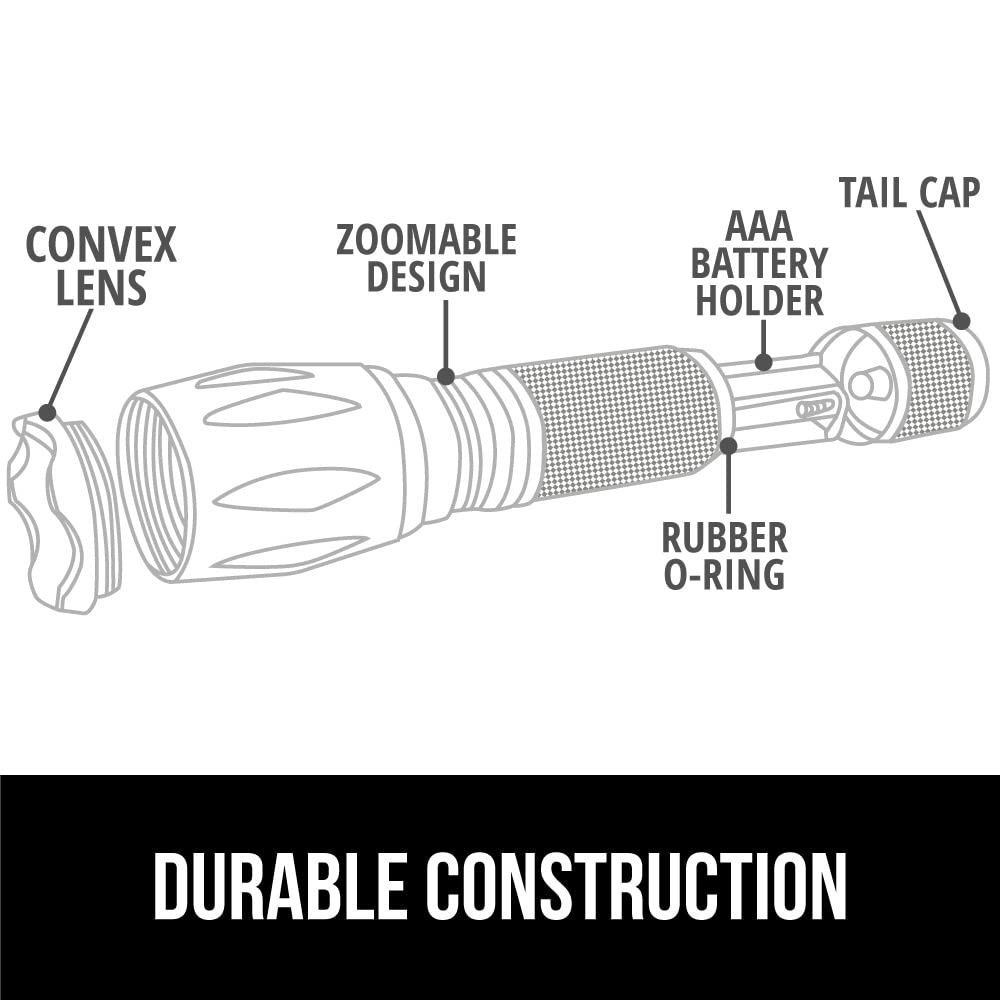 GORILLA GRIP Powerful LED Tactical Flashlight – 750 ft Reach, 5 Modes, Water-Resistant, 2-Pack Teal