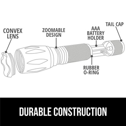 GORILLA GRIP Powerful LED Tactical Flashlight – 750 ft Reach, 5 Modes, Water-Resistant, 2-Pack Teal