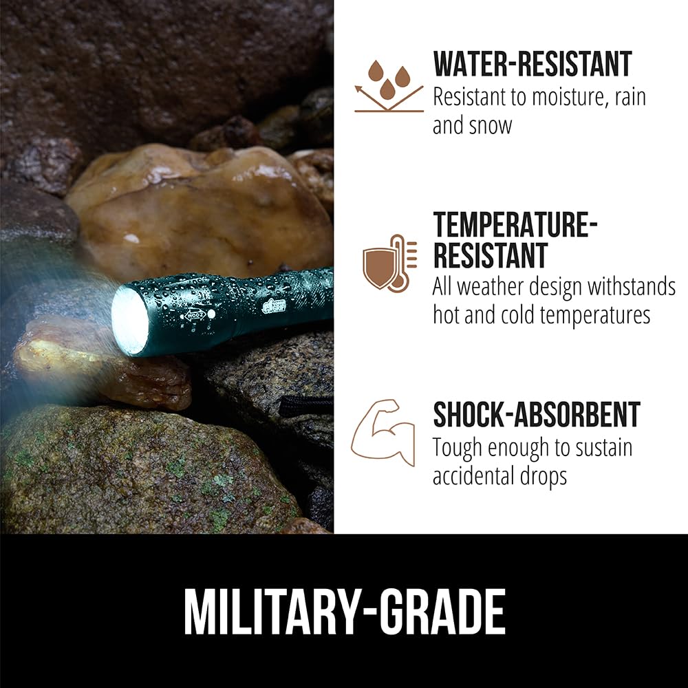 GORILLA GRIP Powerful LED Tactical Flashlight – 750 ft Reach, 5 Modes, Water-Resistant, 2-Pack Teal