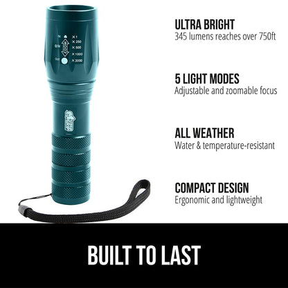 GORILLA GRIP Powerful LED Tactical Flashlight – 750 ft Reach, 5 Modes, Water-Resistant, 2-Pack Teal