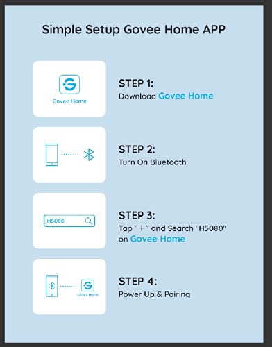 Govee Smart Plug 15A (2 Pack) – WiFi & Bluetooth Outlets with Alexa & Google Assistant