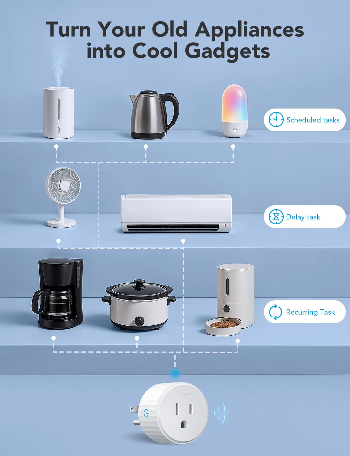 Govee Smart Plug – WiFi Outlet with Timer & Group Control (2 Pack) | Alexa & Google Assistant
