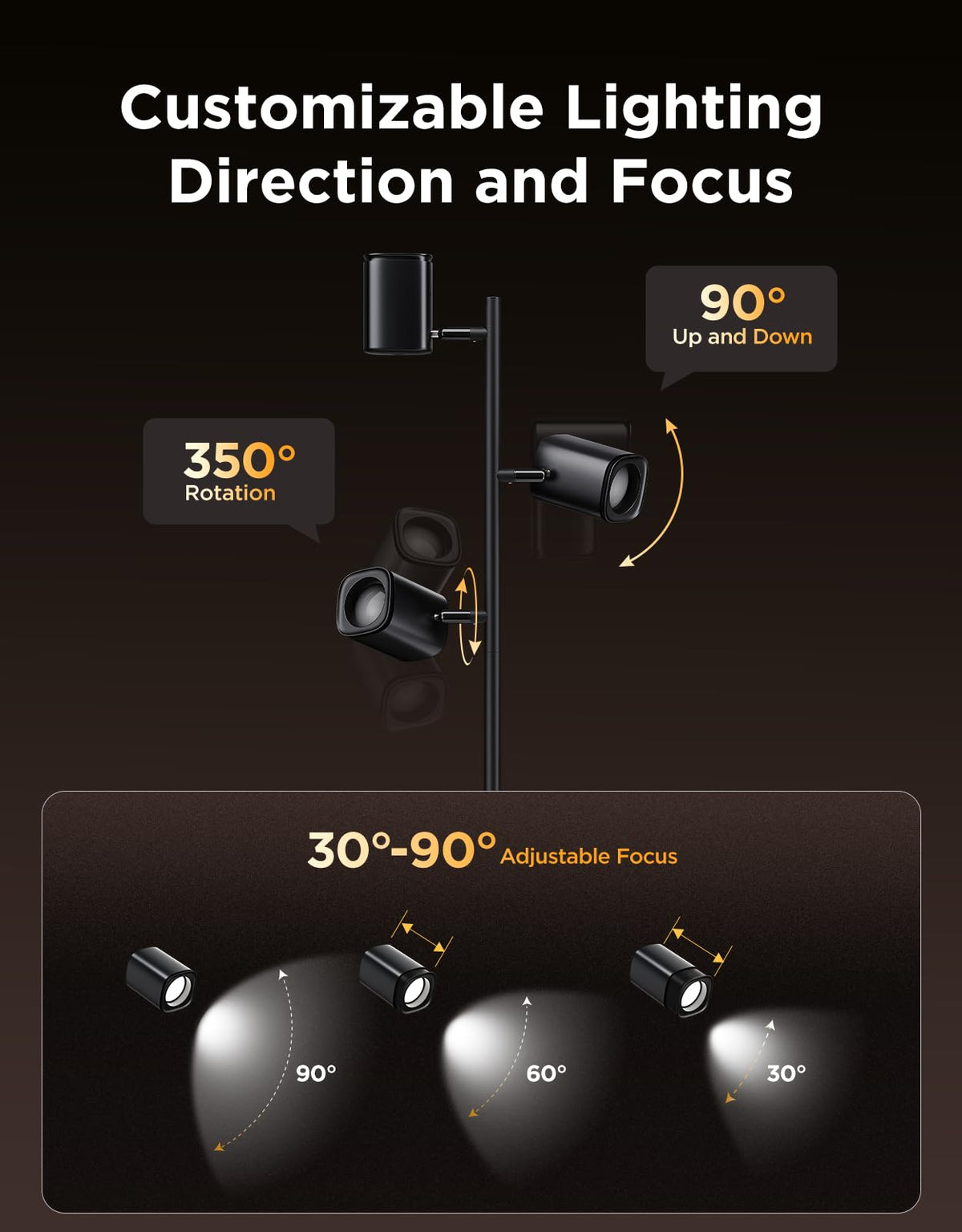 Govee Tree Floor Lamp with Matter — 3 Rotatable Lights, 64 Scenes, Music Sync