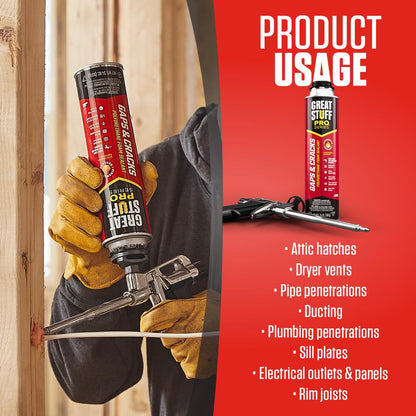 GREAT STUFF PRO Gaps & Cracks – 24 oz Fireblock Foam Sealant (Pack of 12)
