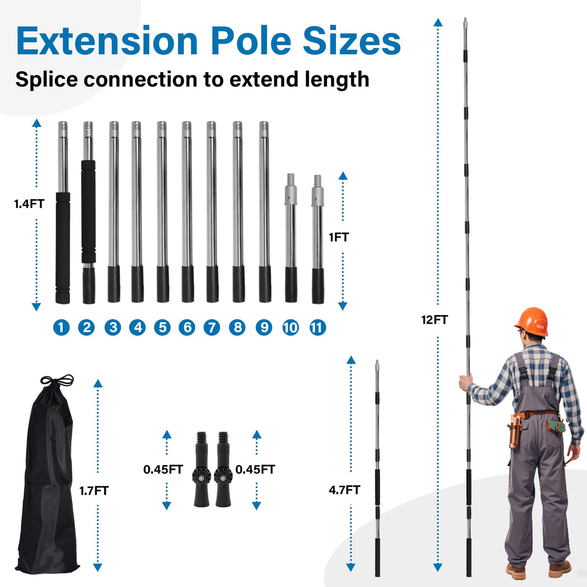 Greeily Paint Roller Extension Pole — 4ft to 12ft Adjustable, Multi-Purpose