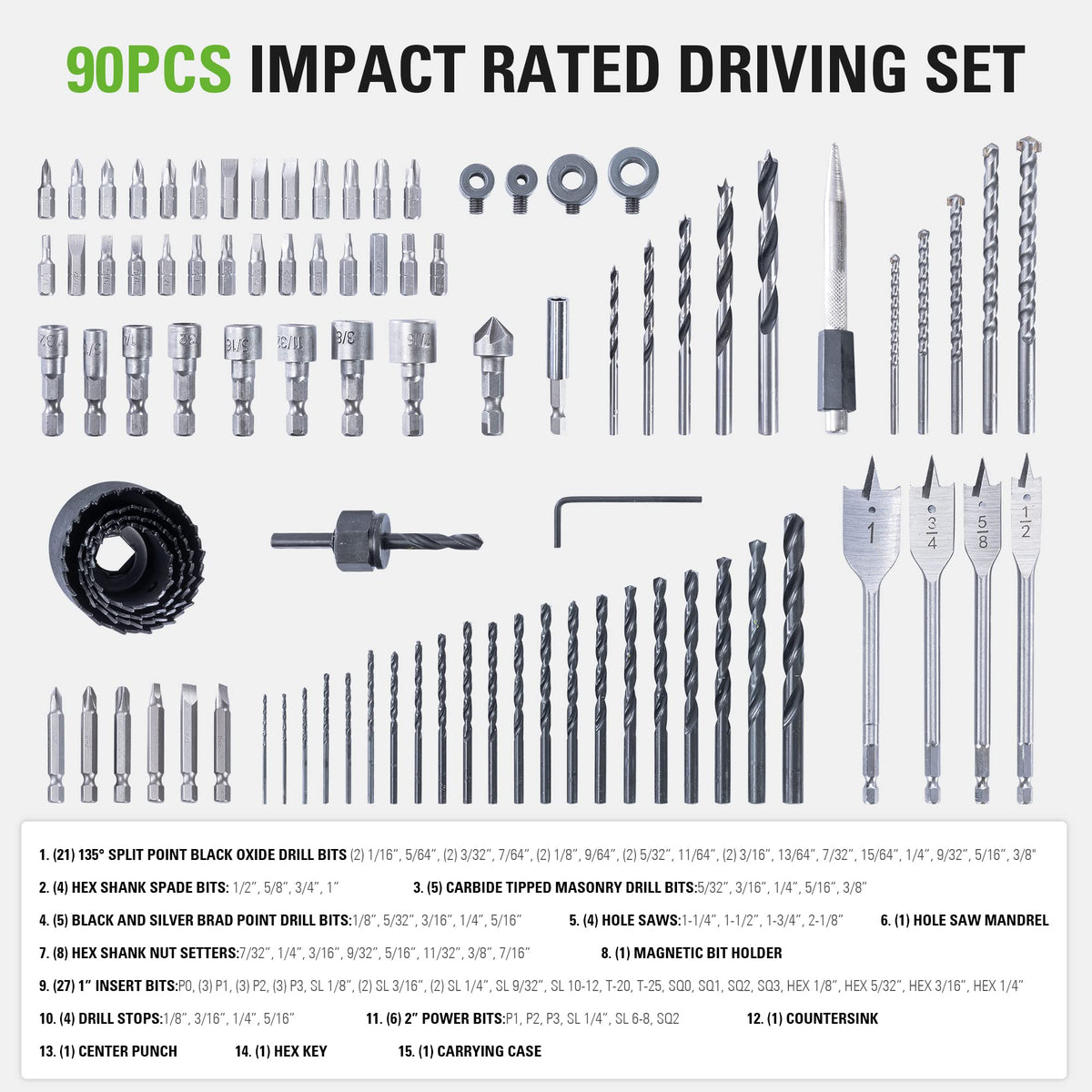 Greenworks 90-Piece Black Oxide Drill & Drive Bit Set – 135° Split Point, Magnetic Bit Holder, Case
