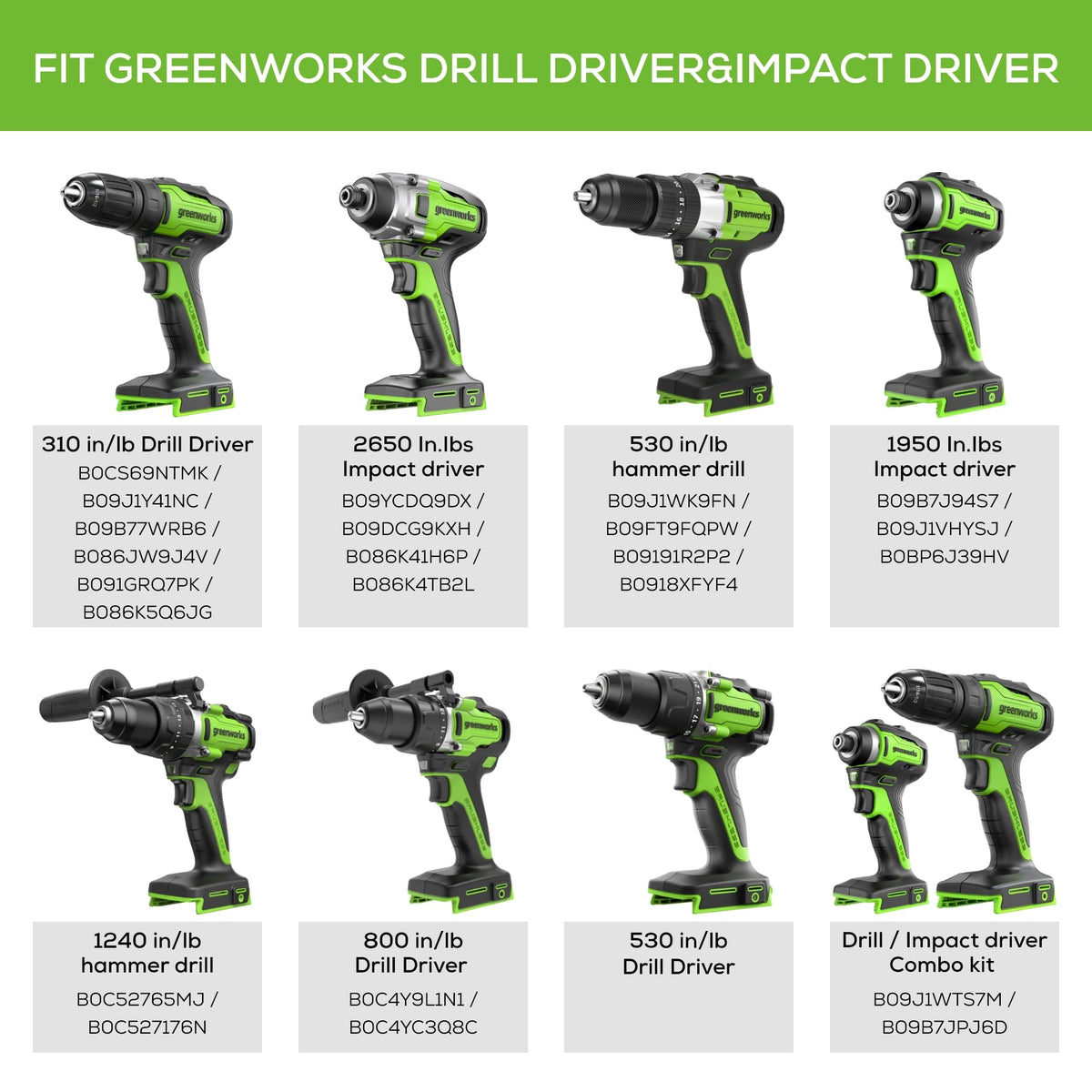 Greenworks 90-Piece Black Oxide Drill & Drive Bit Set – 135° Split Point, Magnetic Bit Holder, Case