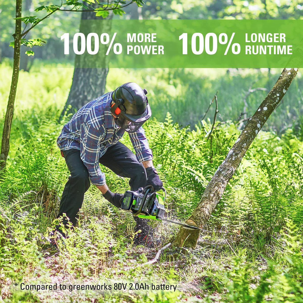 Greenworks PRO 80V 4.0Ah Battery — Genuine Greenworks Battery, 75+ Tools Compatible