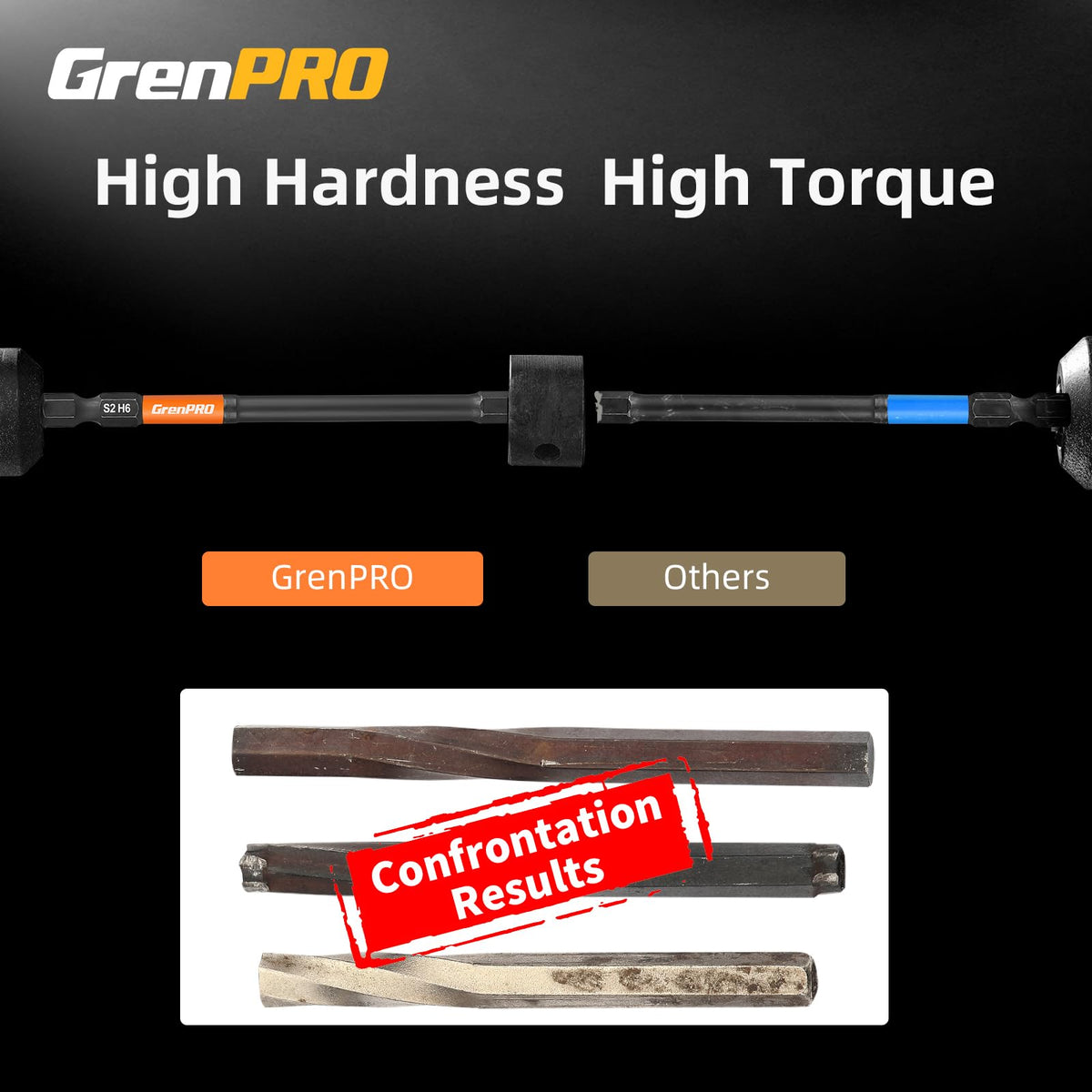 GRENPRO 22-Piece Hex Bit Set | Allen Wrench Drill Bit Set for Impact Drivers