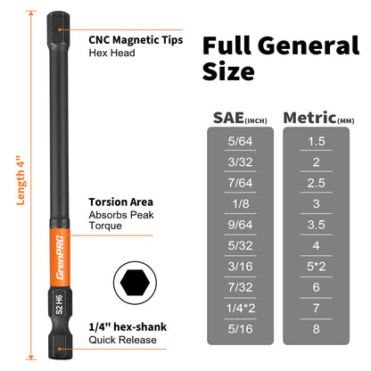 GRENPRO 22-Piece Hex Bit Set | Allen Wrench Drill Bit Set for Impact Drivers