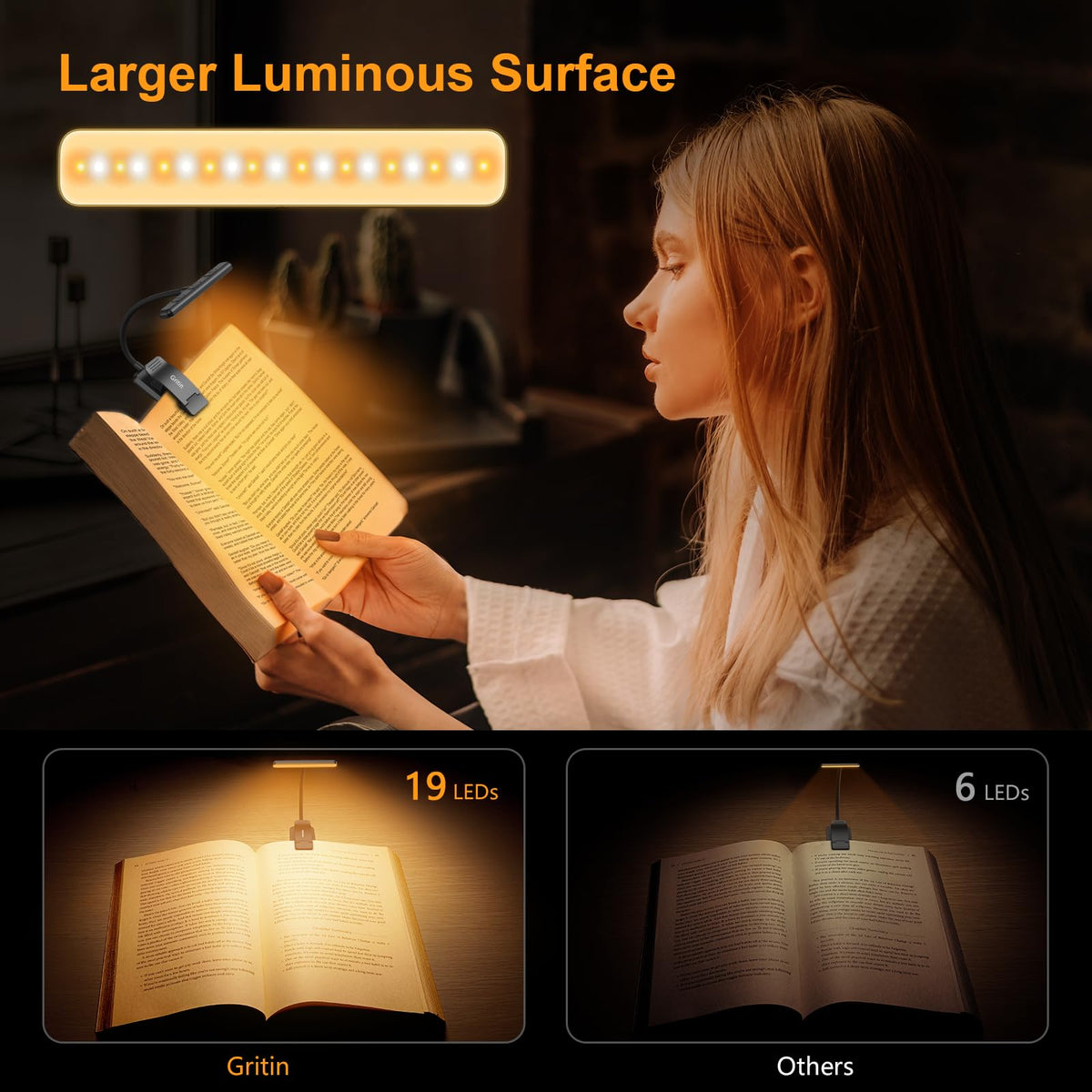 Gritin 2 Pack 19 LED Rechargeable Reading Light with Memory Function - Eye-Caring, 3 Color Temperatures, Stepless Dimming, 90-Hour Runtime