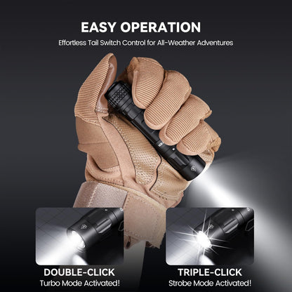 Guardtier M70 EDC Flashlight – 1100 Lumens USB-C Rechargeable Pocket Light