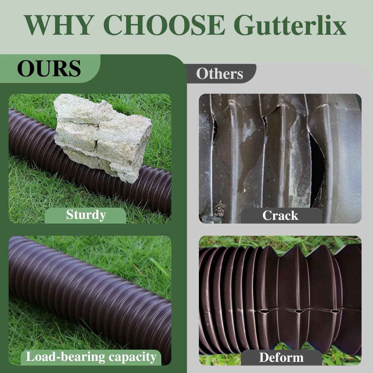 Gutterlix 1 Pack Flexible Downspout Extender - Extendable 21-67 Inches with Adapters (Brown)
