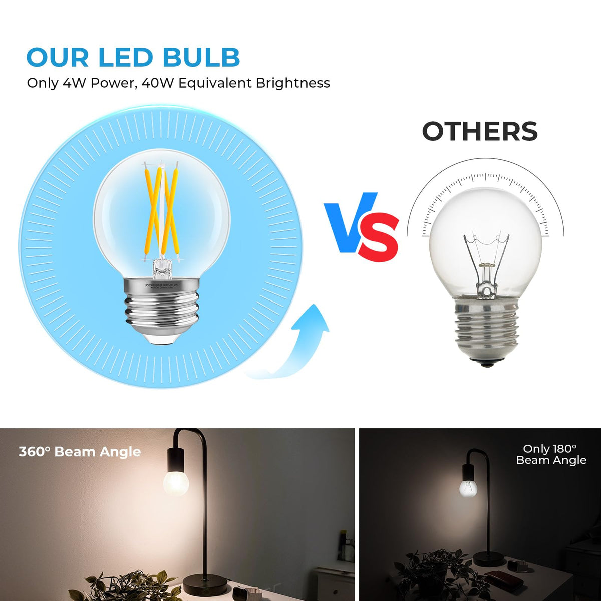 GvvooHome E26 G16.5 Edison LED Bulb – Dimmable 4W, 4000K, 90+ CRI, 6-Pack