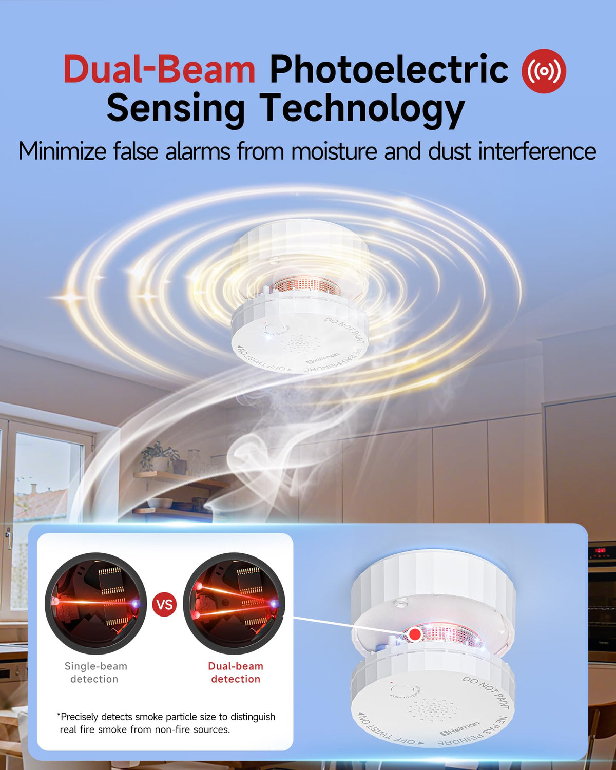 HEIMAN Smoke Detector | Interconnected Wireless Photoelectric Alarms | UL 217 10th Ed