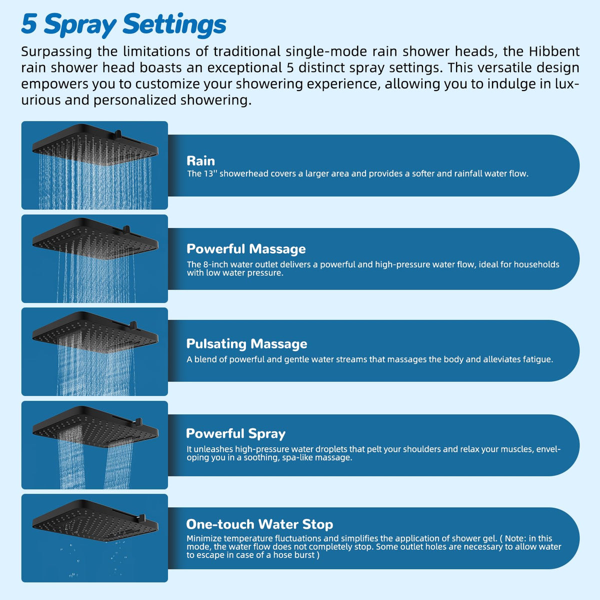 Hibbent cUPC Certified 13-inch Shower Head Combo | High-Pressure Rainfall Head + 10-Spray Handheld