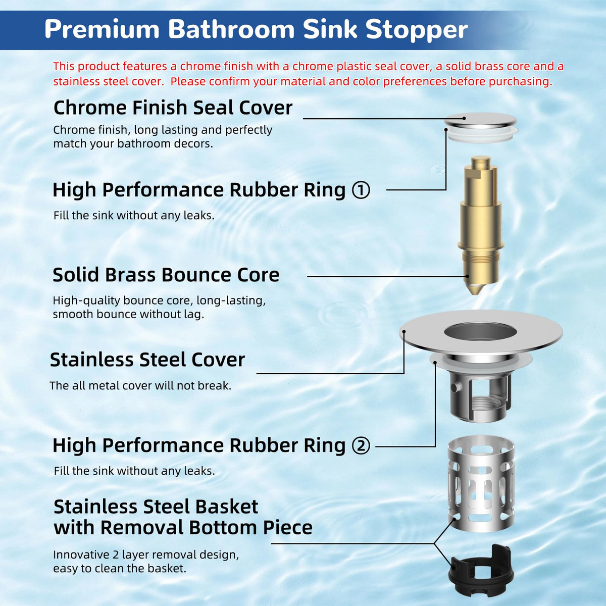 Hibbent 2 Pack 3-in-1 Bathroom Sink Drain Strainer with Pop-Up Stopper
