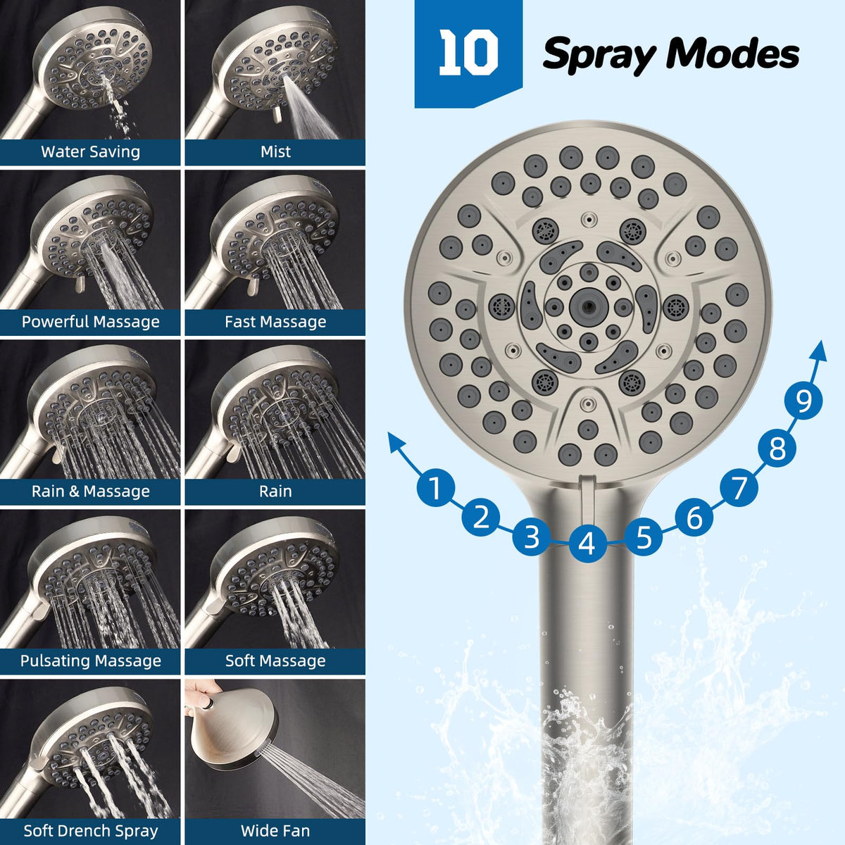 Hibbent cUPC 13-Inch Shower Head Combo — High-Pressure Rainfall + 10-Spray Handheld