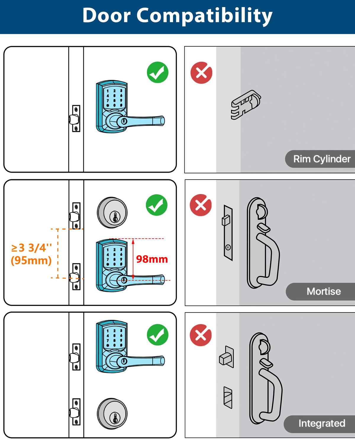 HIDALIFE Keyless Entry Door Lock, Matte Black 2-Pack – Touchscreen Keypad, Anti-Peep Password, Auto-Lock