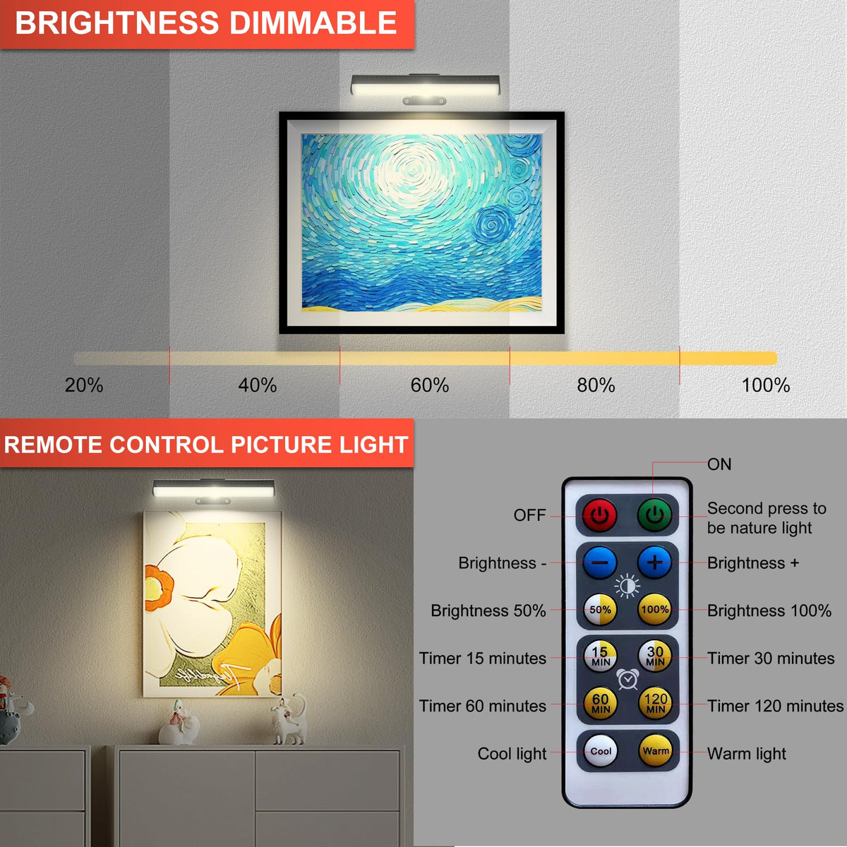 HIPTOKING 4-Pack Battery-Operated Picture Light with Remote – 3 Color Temps, Dimmable, Auto-Timer
