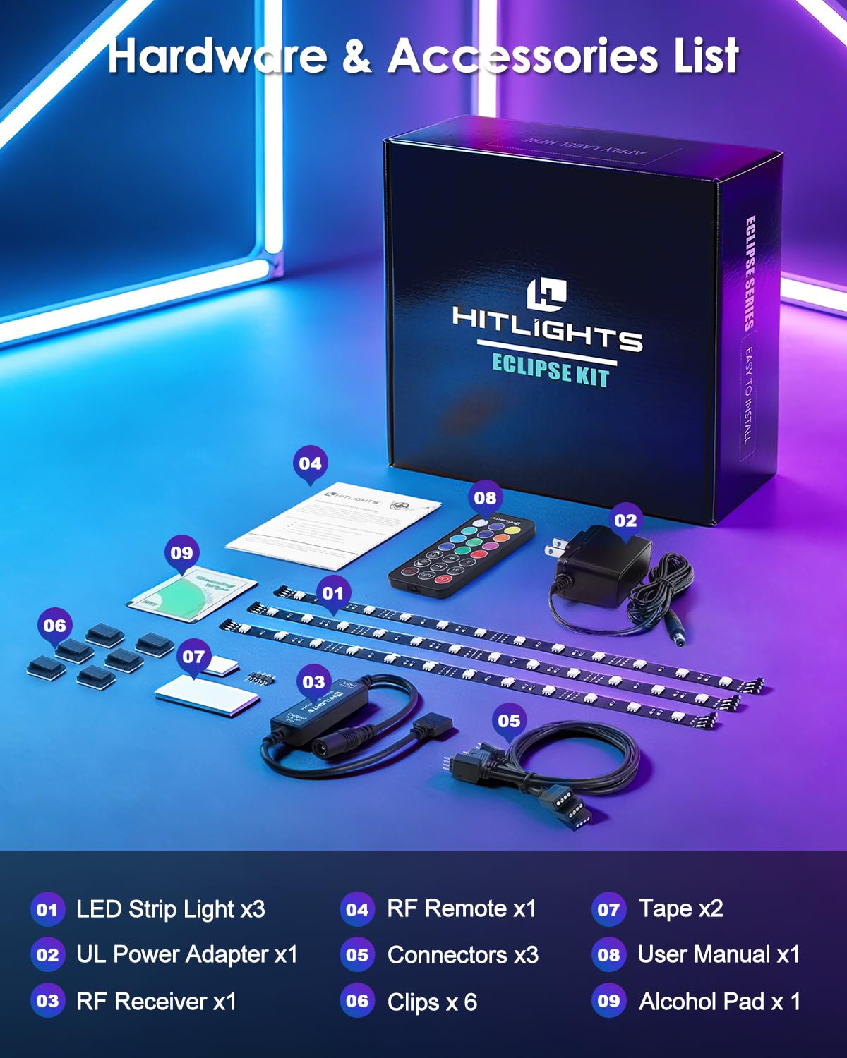 HitLights LED Strip Lights Kit – 3x12in/36in RGB with RF Remote