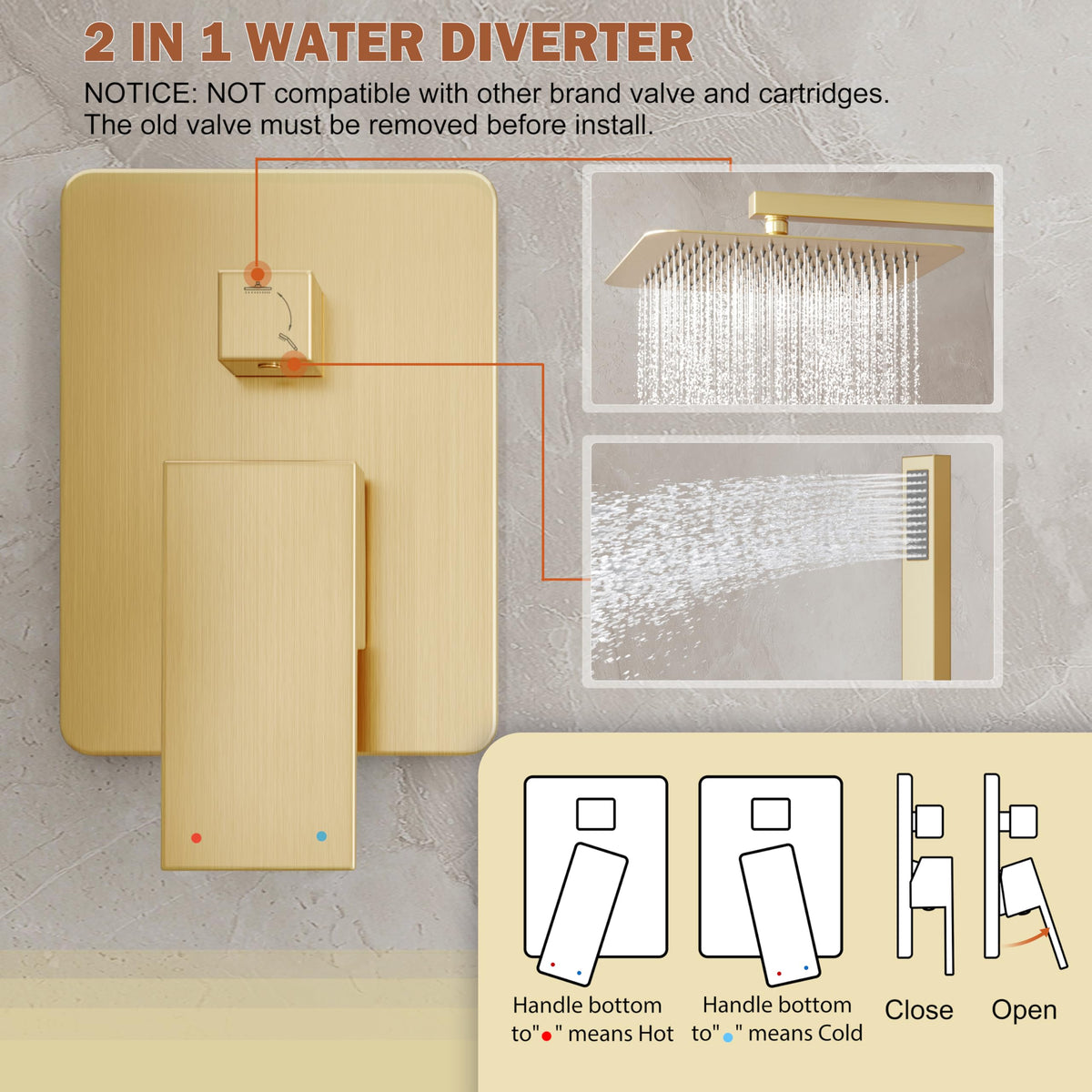 HoliSpa Gold Shower System – 10-Inch Rainhead & Handheld, Brushed Gold, Wall-Mounted High-Pressure