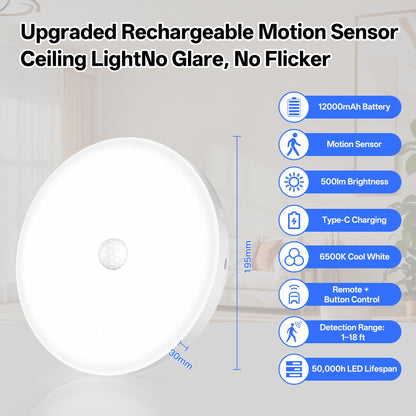 Homelist 2026 12000mAh Rechargeable Ceiling Light – Motion Sensor, Remote, 500LM, 6500K Cool White