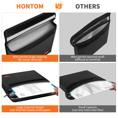 Hontom Fireproof Document Bag with 2 Pockets — 6400℉ Upgrade