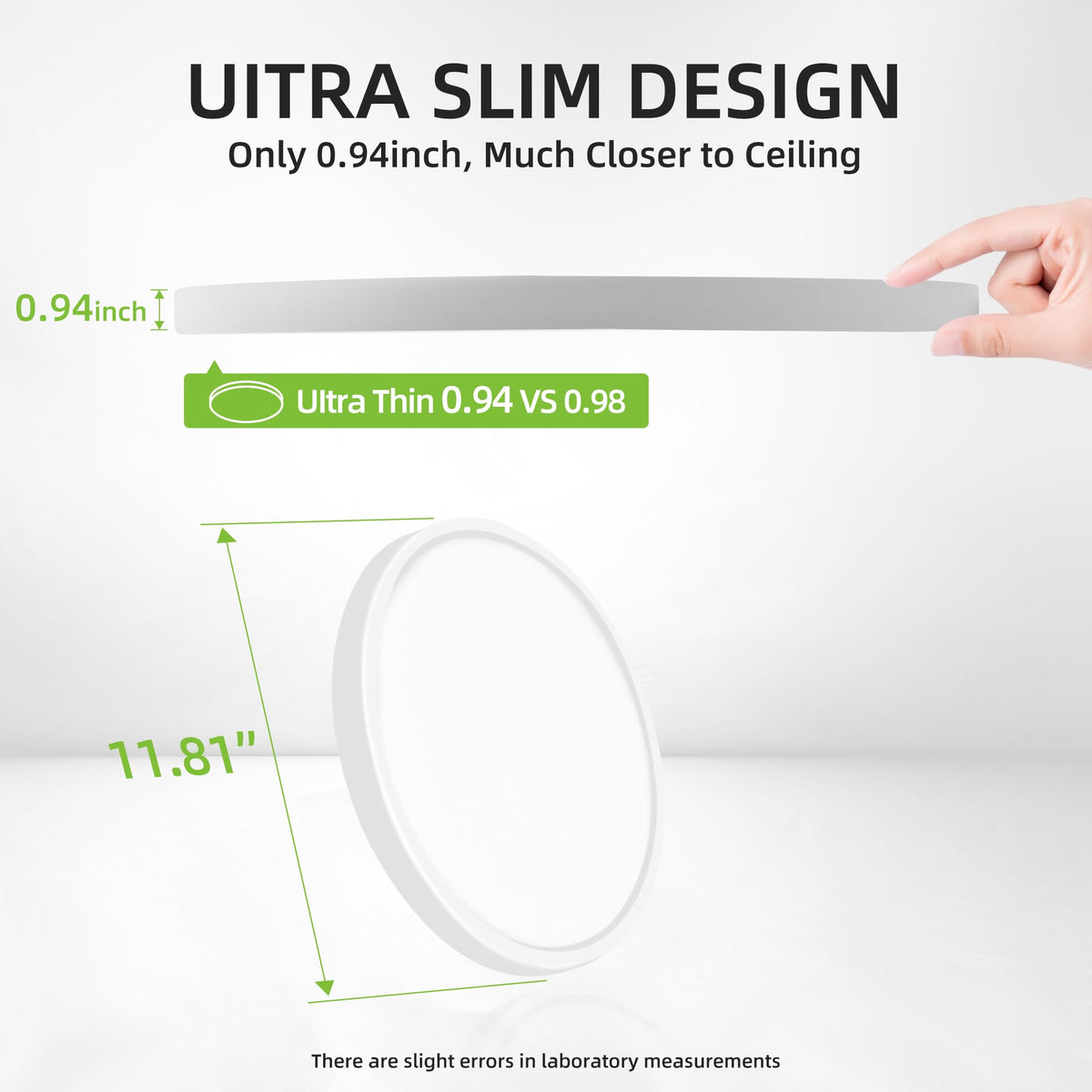 Hykolity 12-Inch Selectable CCT LED Round Flat Panel Light — 24W, 3000K/4000K/5000K, Edge-Lit, Damp Location