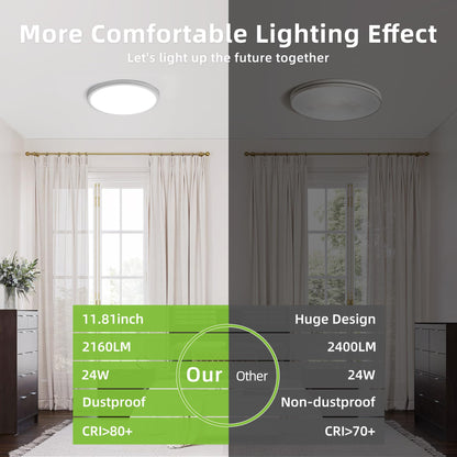Hykolity 12-Inch Selectable CCT LED Round Flat Panel Light — 24W, 3000K/4000K/5000K, Edge-Lit, Damp Location