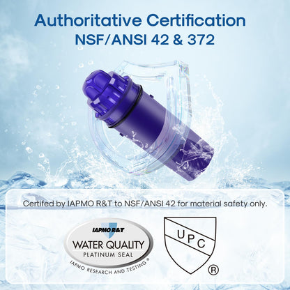 ICEPURE Pitcher Water Filter Replacement for PUR CRF950Z & More — 4-Pack