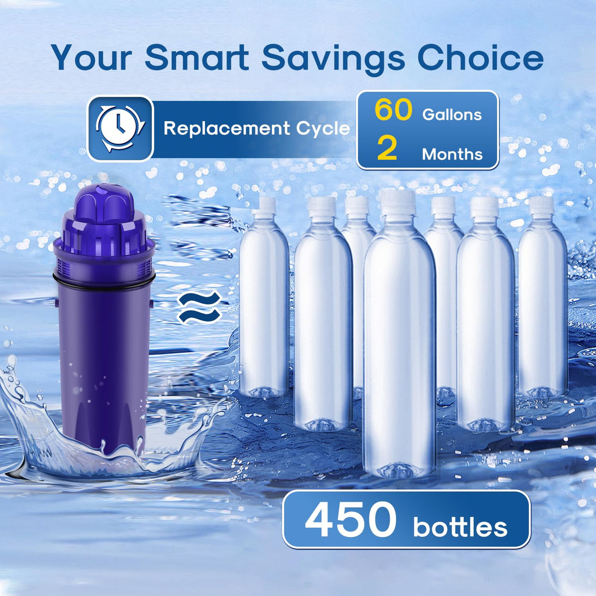 ICEPURE Pitcher Water Filter Replacement for PUR CRF950Z & More — 4-Pack