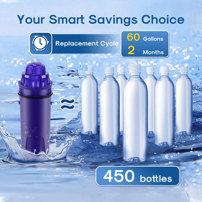 ICEPURE Pitcher Water Filter Replacement for PUR CRF950Z & More — 4-Pack