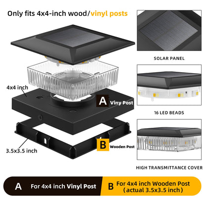 Icerona 4x4 Solar Post Cap Lights 16 Pack – Warm White & Cool White, Waterproof Outdoor Post Lights