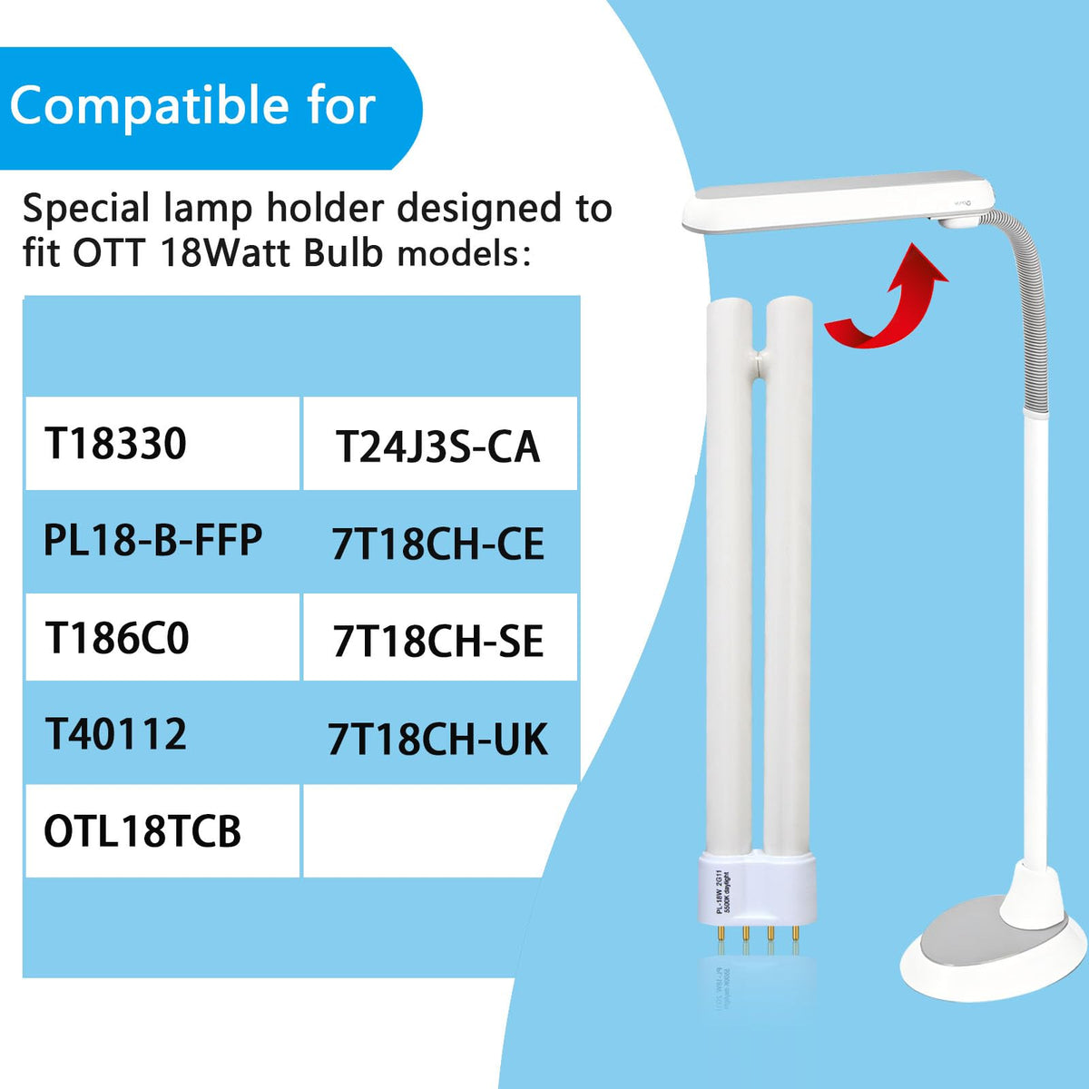 Ignixlite PL18-B 18W Replacement Tube Light Bulb for OttLite 930 lm 9-inch Type B 2-Pack