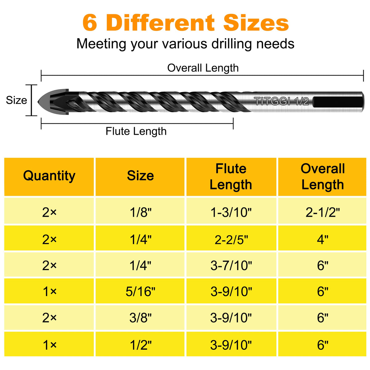 TITGGI 10Pcs Masonry Drill Bit Set – Extension Carbide Bits for Glass, Tile, Brick, Concrete