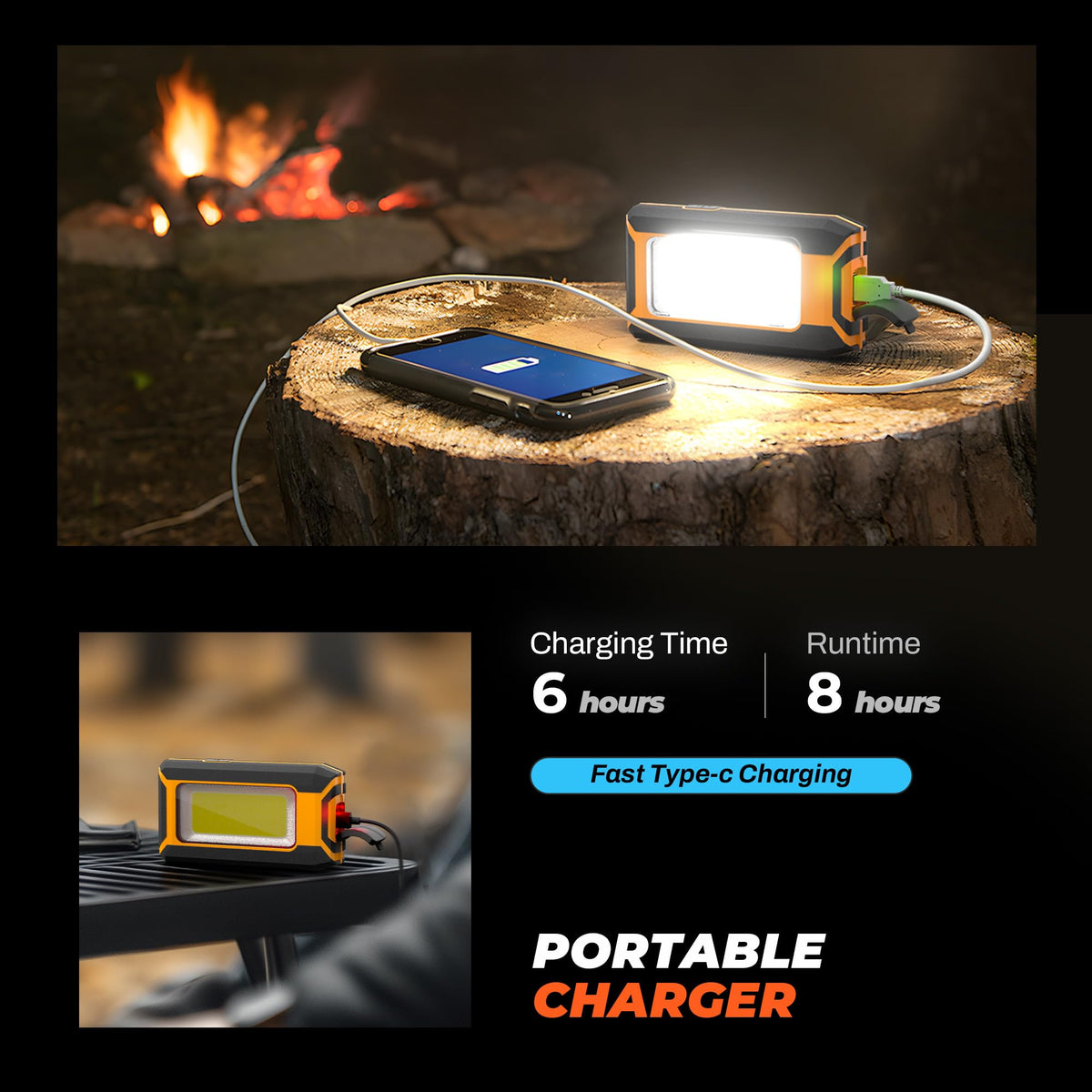 innofox 2-Pack LED Rechargeable Magnetic Work Light – 1500LM, 3 Modes, USB Power Bank