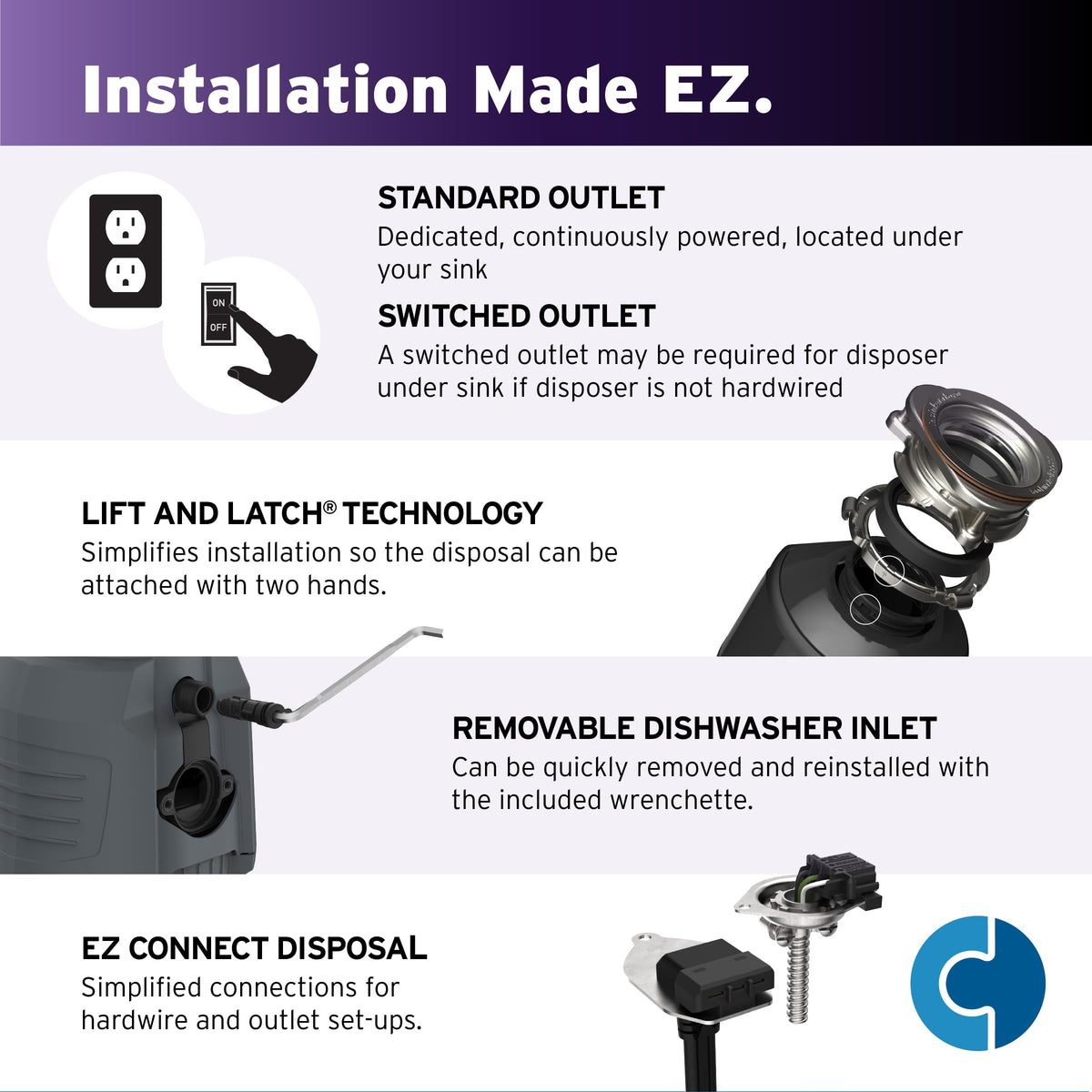 InSinkErator Evolution .75HP LED Garbage Disposal — Quiet, Odor-Defense with LED Flange