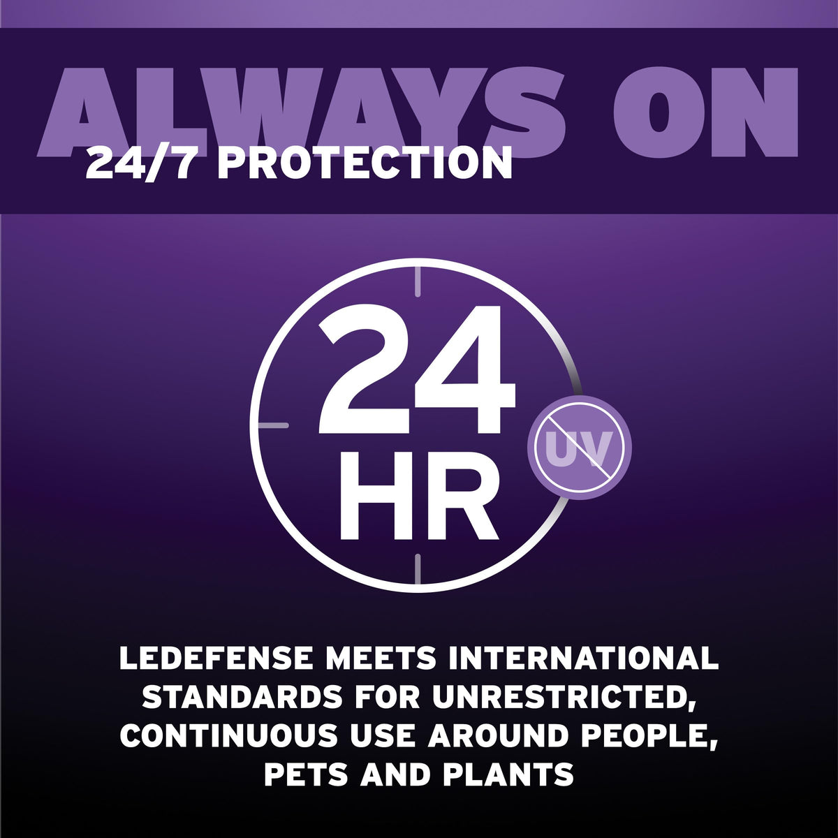 INSINKERATOR LEDefense Flange – Antimicrobial LED Accessory for Continuous-Feed Disposals