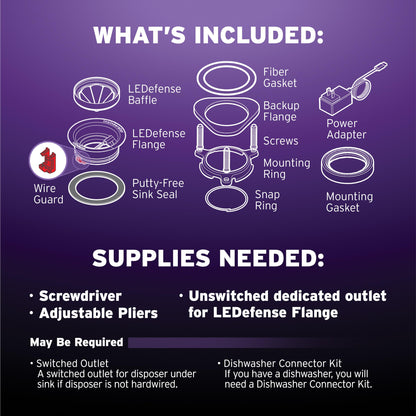 INSINKERATOR LEDefense Flange – Antimicrobial LED Accessory for Continuous-Feed Disposals