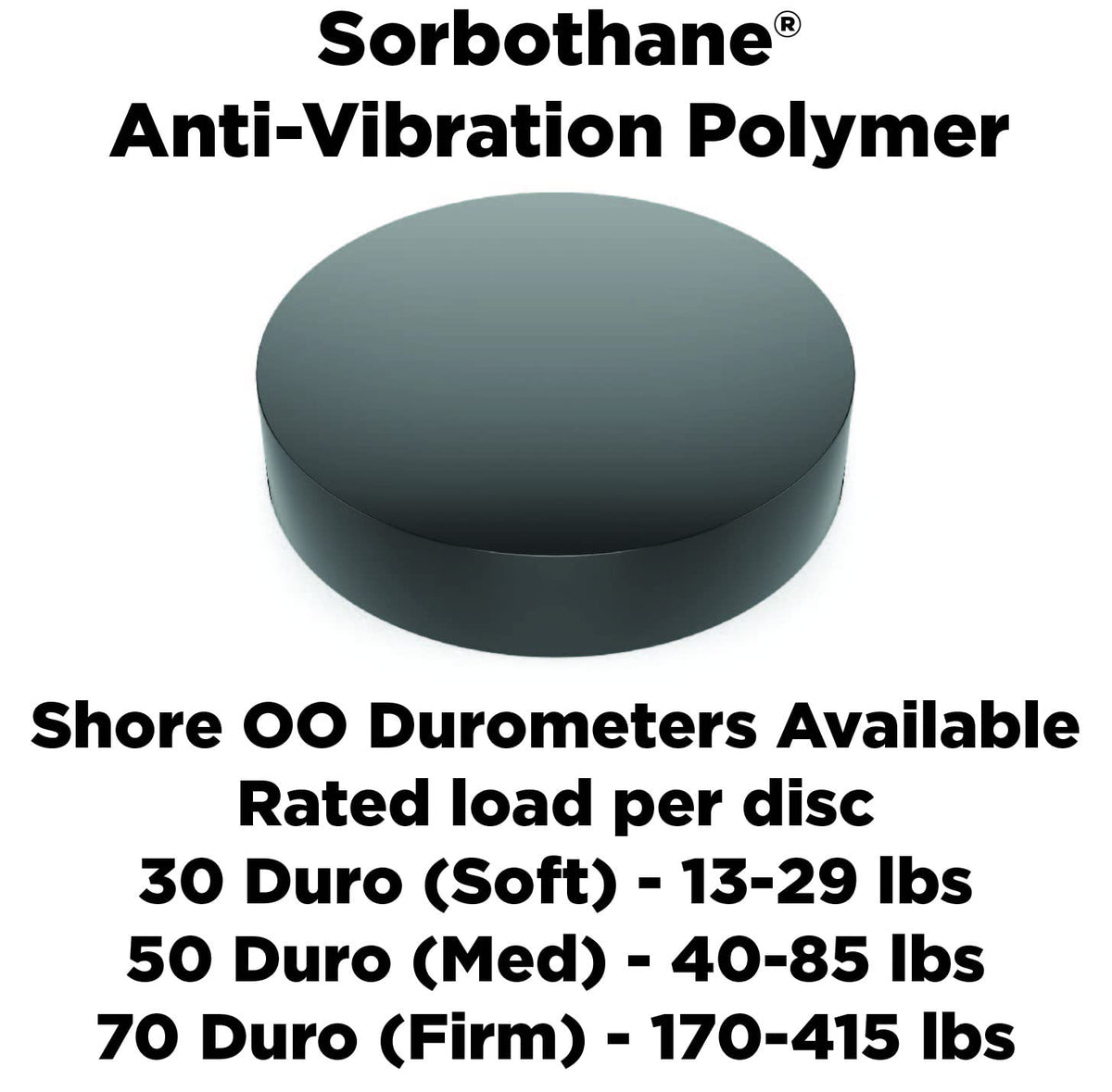 Isolate It: Sorbothane Vibration Isolation Circular Disc Pad 0.5 in Thick x 2.25 in Dia, 50 Duro – 4 Pack