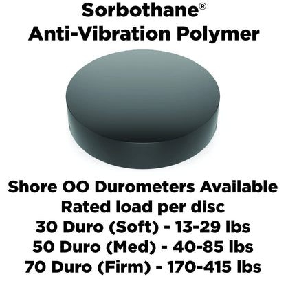 Isolate It: Sorbothane Vibration Isolation Circular Disc Pad 0.5 in Thick x 2.25 in Dia, 50 Duro – 4 Pack