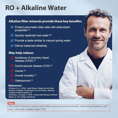 iSpring RCC7AK 75 GPD Alkaline 6-Stage RO System NSF 58