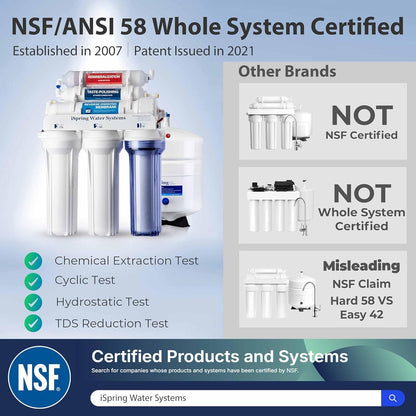 iSpring RCC7AK 75 GPD Alkaline 6-Stage RO System NSF 58