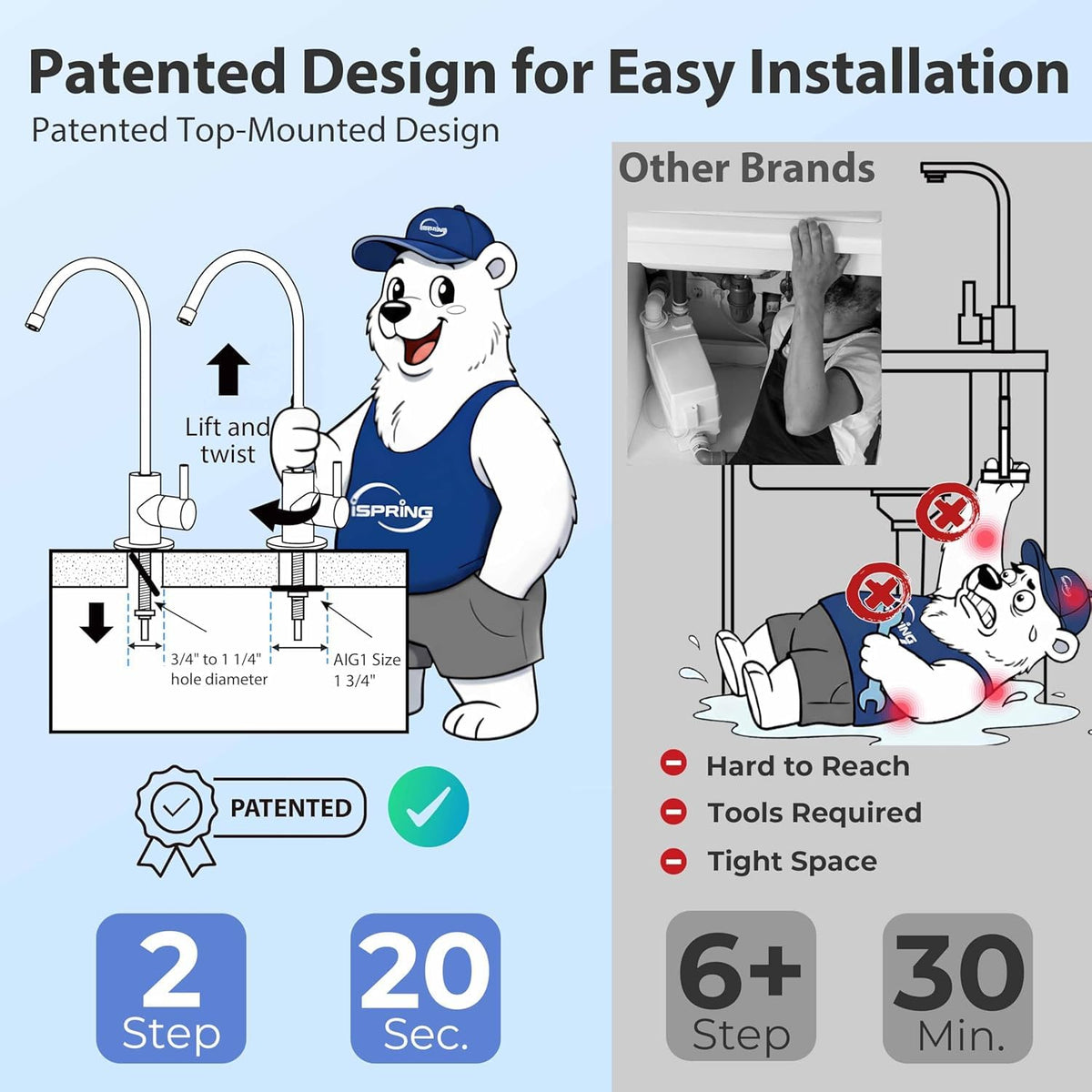 iSpring RCC7AK 75 GPD Alkaline 6-Stage RO System NSF 58