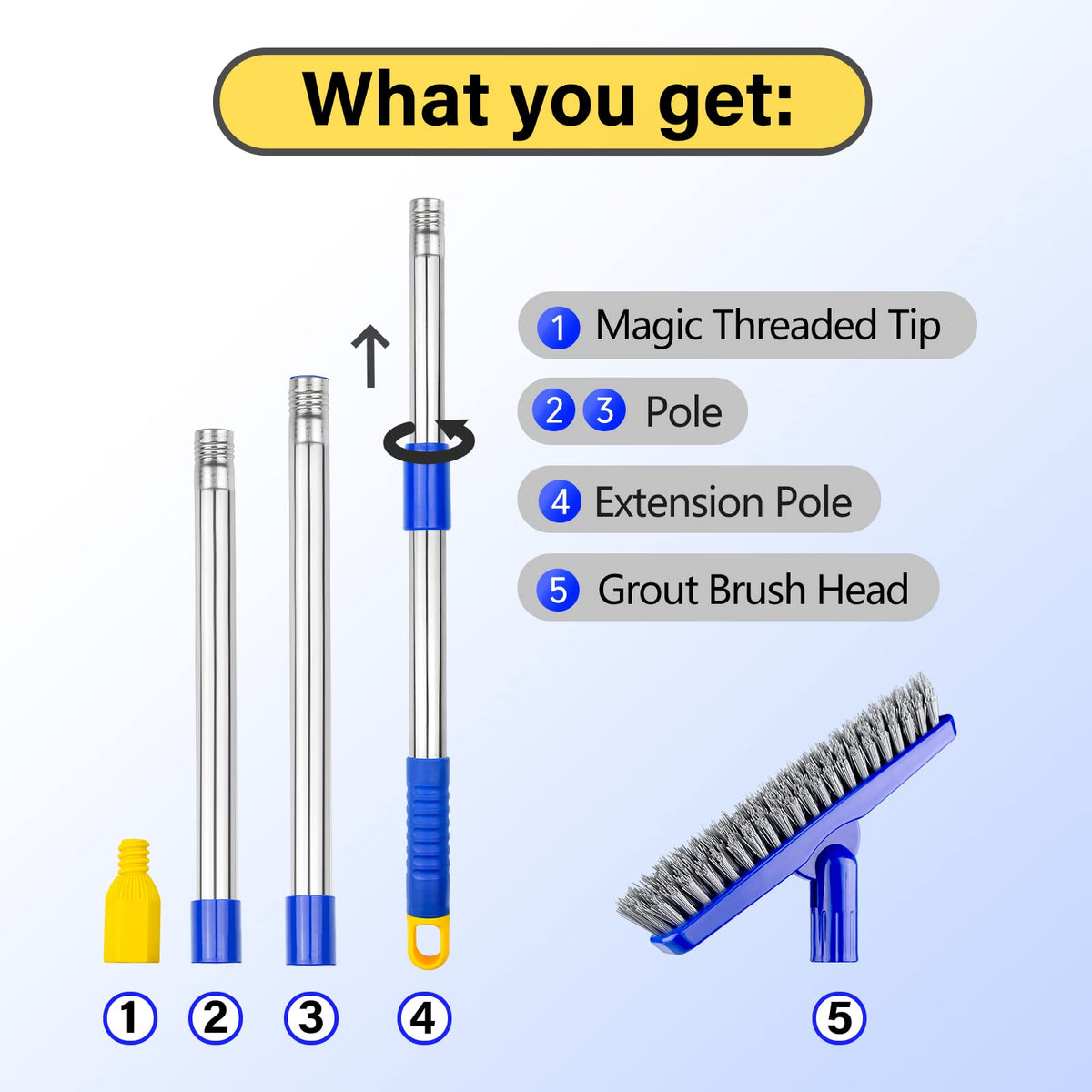 ITTAR Grout Brush with Long Adjustable Handle – V-Shape Scrub for Deep Tile Grout Cleaning