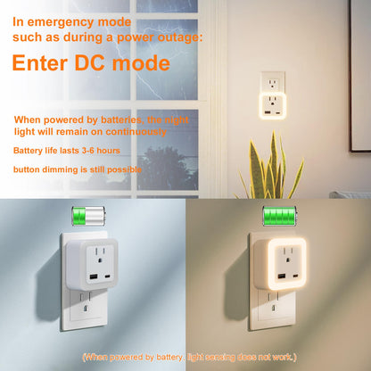 JackonLux Night Lights 2 Pack – Dusk-to-Dawn USB Wall Night Light 3000K