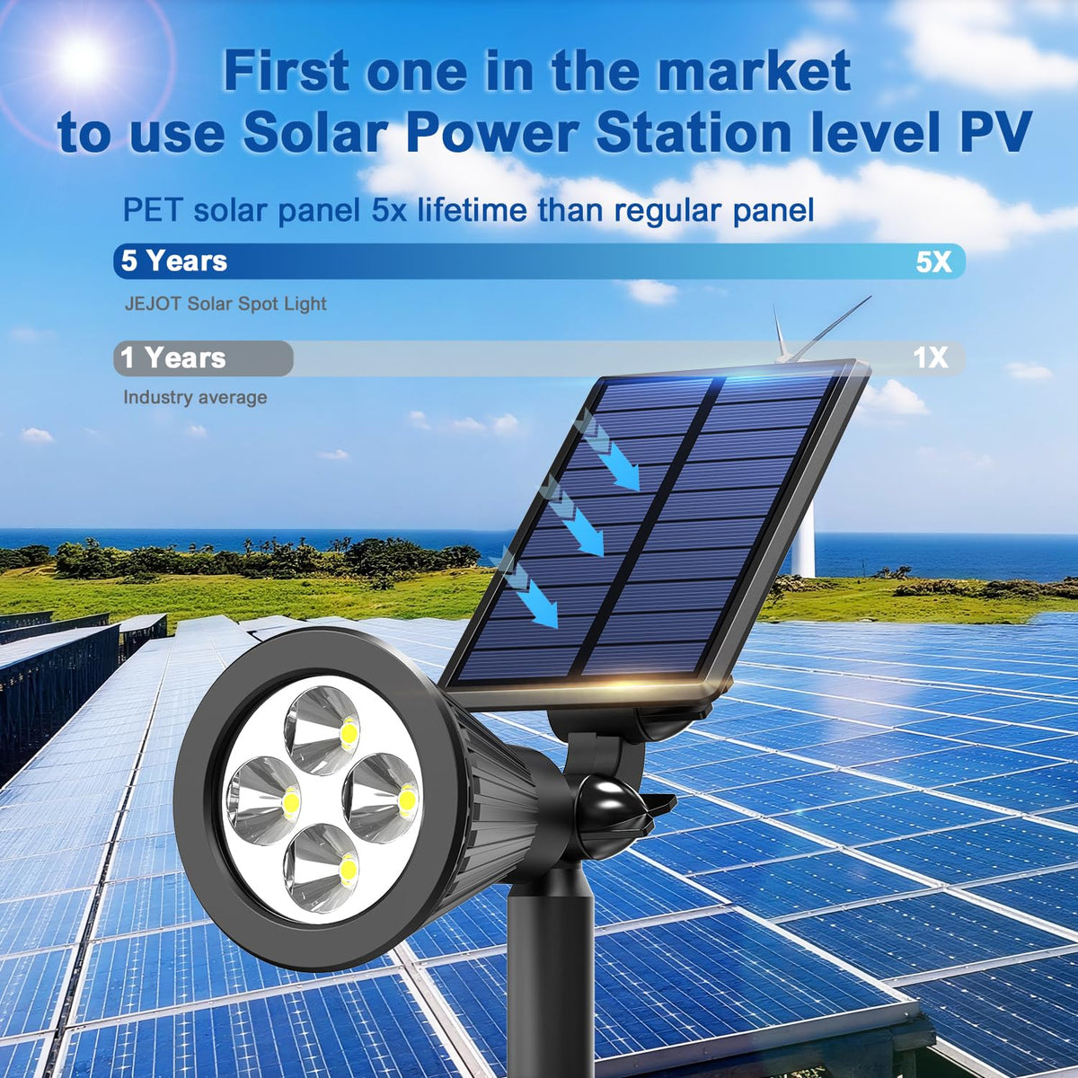 JEJOT 8 Pack Solar Lights Outdoor IP65 3000K Warm White | 2 Lighting Modes