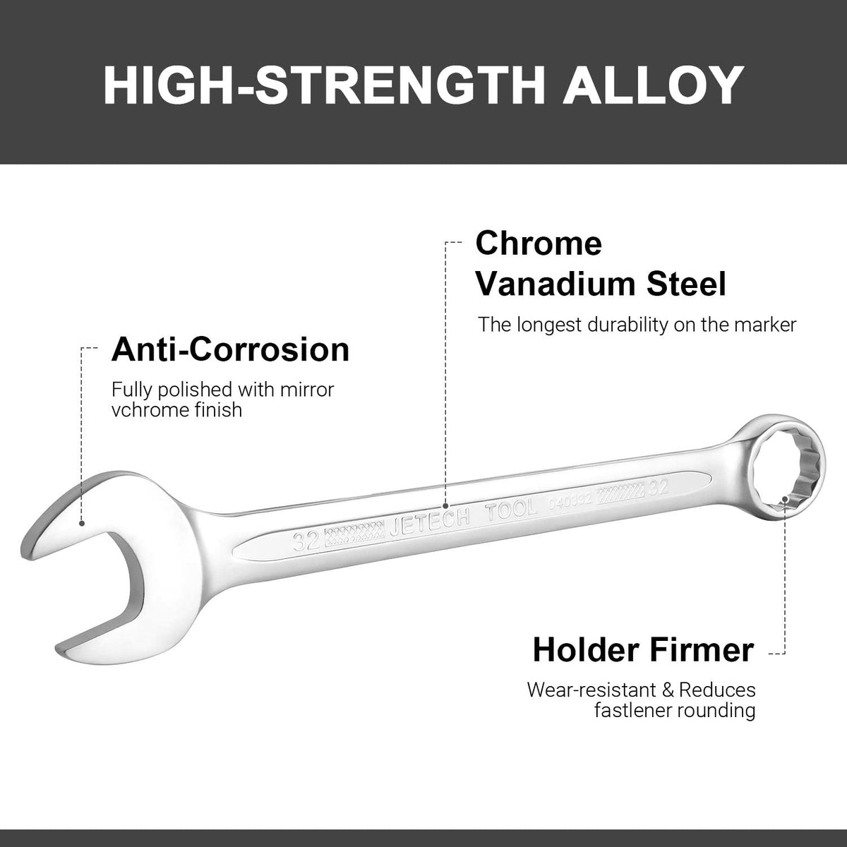 Jetech 32mm Combination Wrench – Industrial Grade Cr-V, 12-Point Box End, Off-Corners, 15-Degree Offset