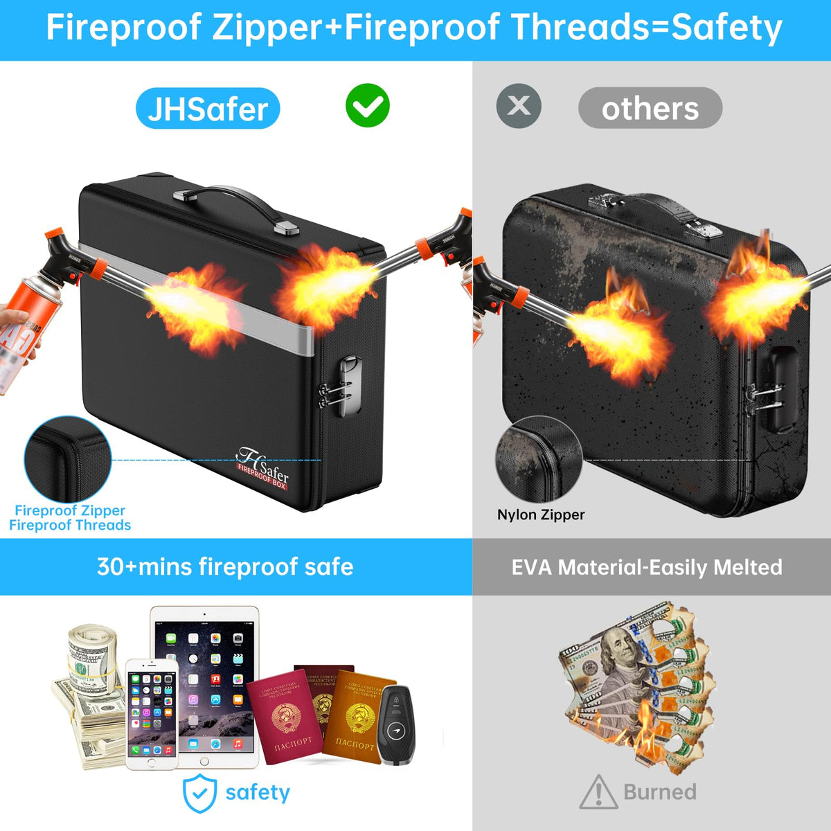 JHSafer Fireproof Document Box with Lock – Hard Shell, Waterproof Safe for Home and Office